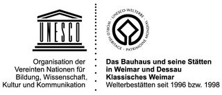Das UNESCO-Logo und der Text beschreiben das Bauhaus als Weltkulturerbe in Weimar und Dessau seit 1996 und 1998.